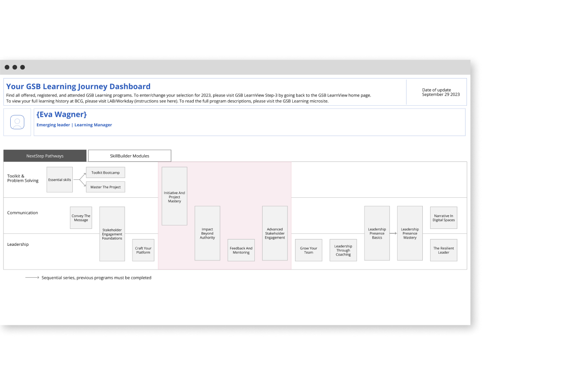 Fragmented → fixed